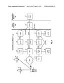 METHOD AND APPARATUS FOR SUPPORTING LOCATION SERVICES WITH ROAMING diagram and image