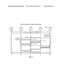 METHOD AND APPARATUS FOR SUPPORTING LOCATION SERVICES WITH ROAMING diagram and image