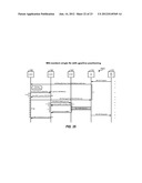 METHOD AND APPARATUS FOR SUPPORTING LOCATION SERVICES WITH ROAMING diagram and image