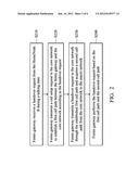 Wireless Communication Systems and Methods for Processing Handover     Messages Thereof and Computer Program Products Thereof diagram and image