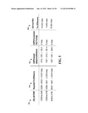 CLASSIFYING THE POSITION OF A WIRELESS DEVICE diagram and image