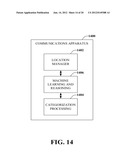 CLASSIFYING THE POSITION OF A WIRELESS DEVICE diagram and image