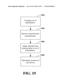 CLASSIFYING THE POSITION OF A WIRELESS DEVICE diagram and image