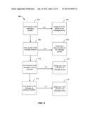 Methods and Apparatus for Managing Messages diagram and image