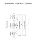 BANDWIDTH ALLOCATION diagram and image