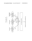 BANDWIDTH ALLOCATION diagram and image