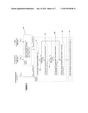 BANDWIDTH ALLOCATION diagram and image