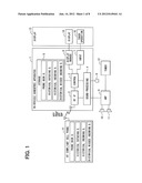 IN-VEHICLE HANDSFREE APPARATUS diagram and image