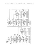 IN-VEHICLE HANDSFREE APPARATUS diagram and image