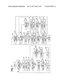 IN-VEHICLE HANDSFREE APPARATUS diagram and image