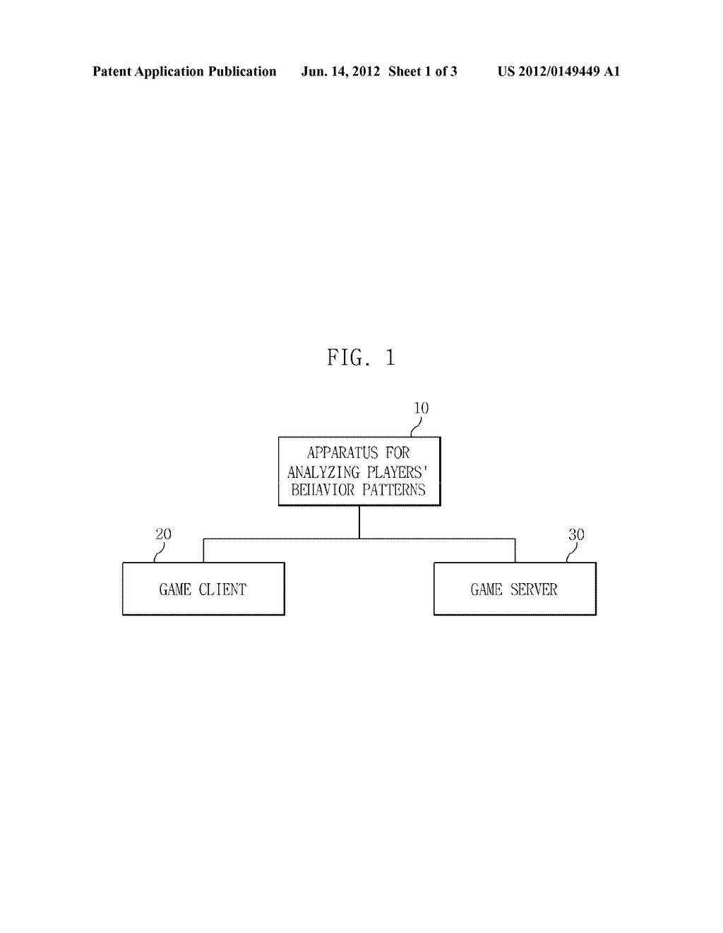 APPARATUS AND METHOD FOR ANALYZING PLAYER'S BEHAVIOR PATTERN - diagram, schematic, and image 02