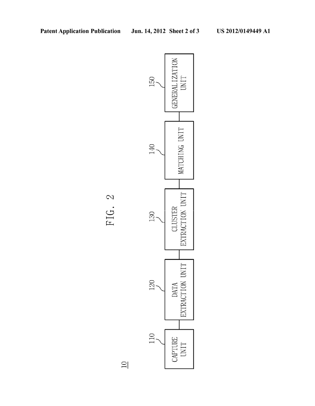 APPARATUS AND METHOD FOR ANALYZING PLAYER'S BEHAVIOR PATTERN - diagram, schematic, and image 03