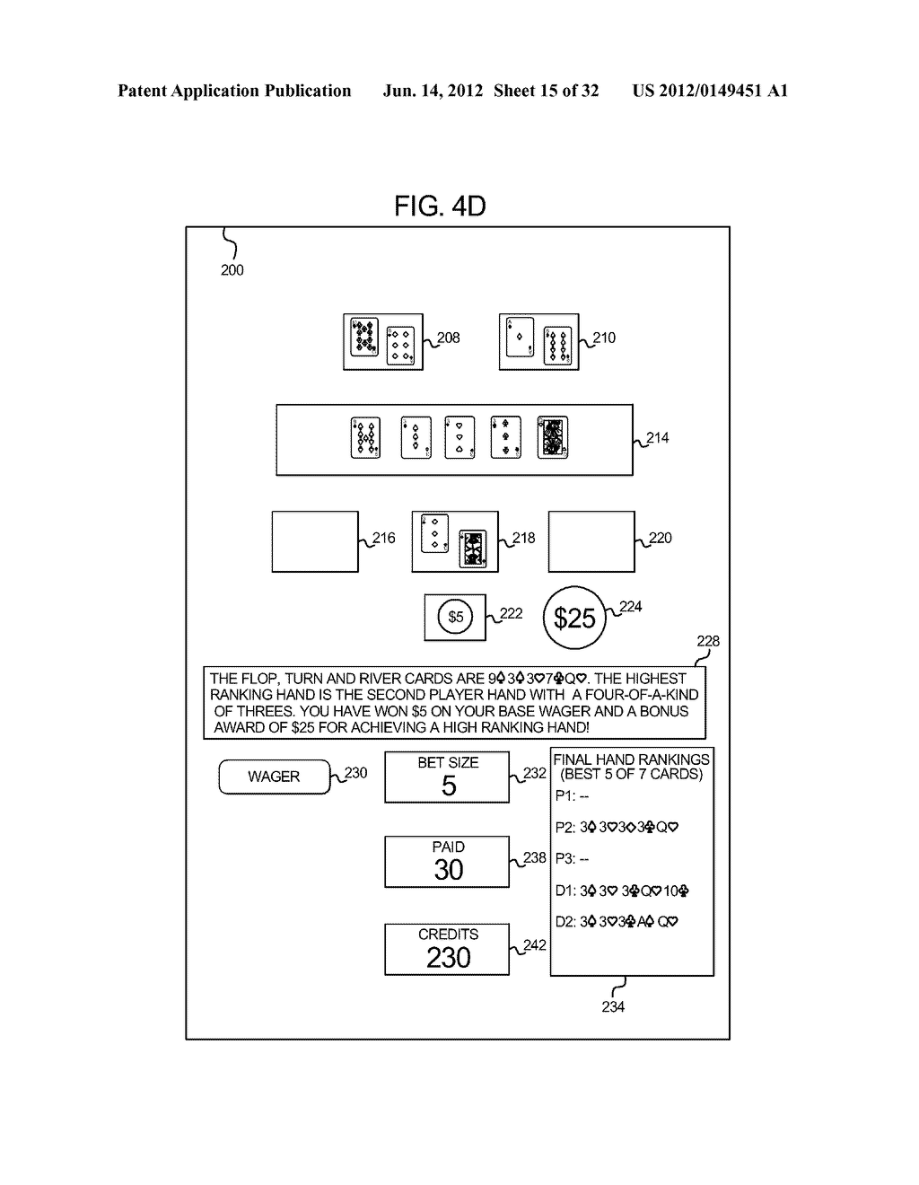 GAMING SYSTEM, GAMING DEVICE, AND METHOD PROVIDING MULTIPLE HAND CARD GAME - diagram, schematic, and image 16