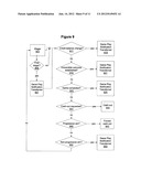 Multivendor Progressive Gaming System diagram and image