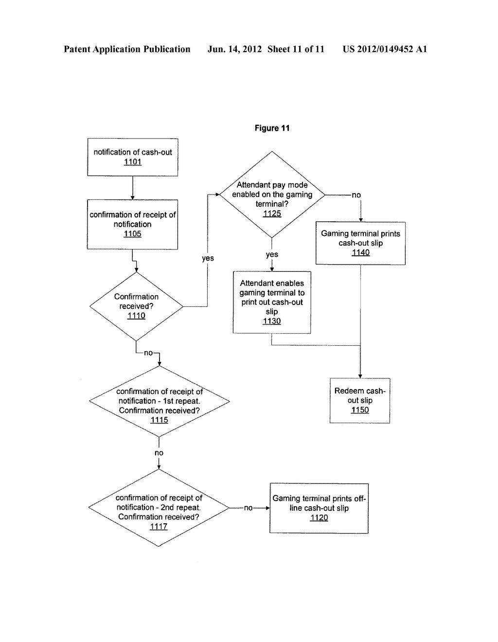 Multivendor Progressive Gaming System - diagram, schematic, and image 12