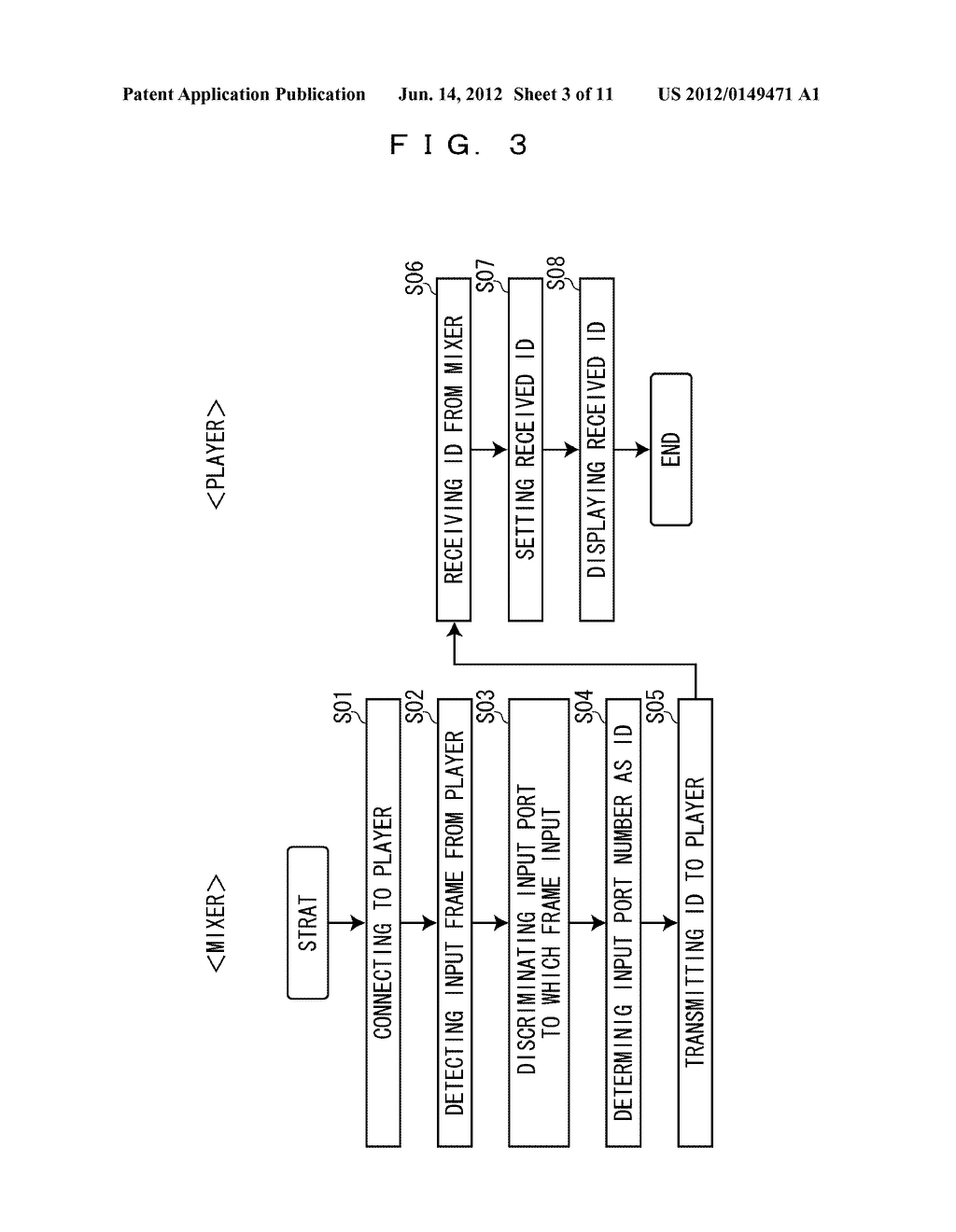 MIXER DEVICE, REPRODUCTION SYSTEM, PLAYER, AND PROGRAM - diagram, schematic, and image 04