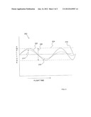 ARCHERY ARROW HAVING IMPROVED FLIGHT CHARACTERISTICS diagram and image