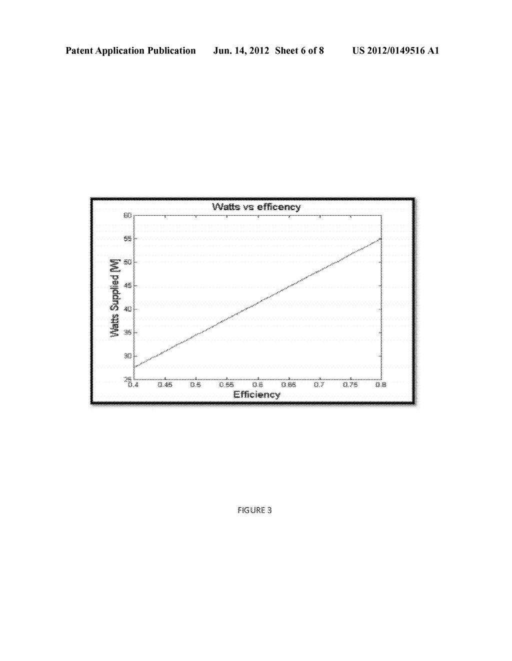 HYBRID TRANSMISSION USING PLANETARY GEARSET FOR MULTIPLE SOURCES OF TORQUE     FOR AERONAUTICAL VEHICLES - diagram, schematic, and image 07