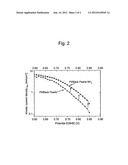 ELECTRODE CATALYST FOR FUEL CELL diagram and image