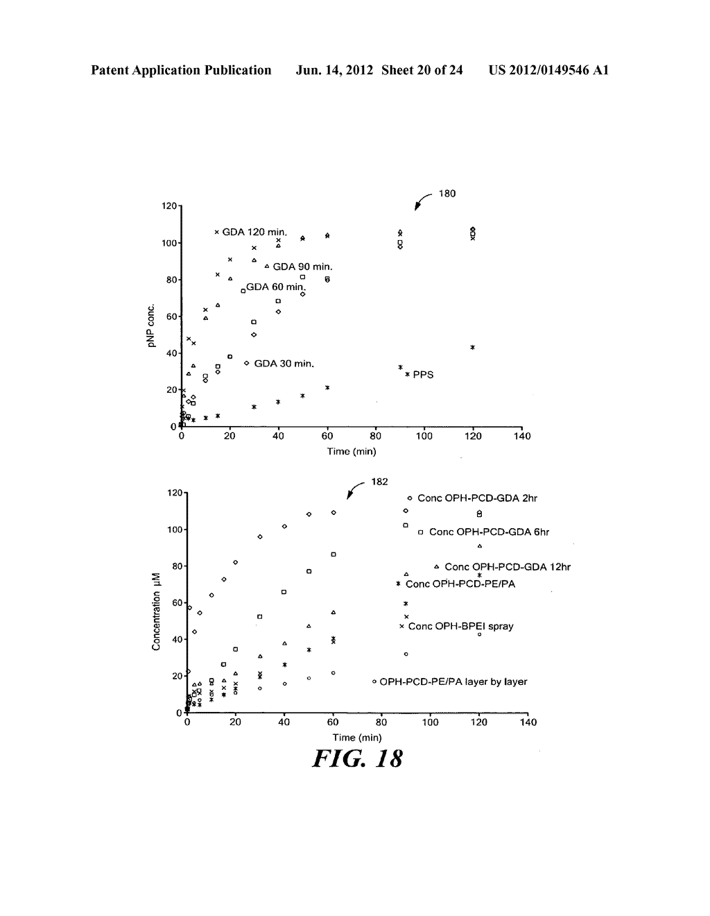 Sorption reinforced catalytic coating system and method for the     degradation of threat agents - diagram, schematic, and image 21