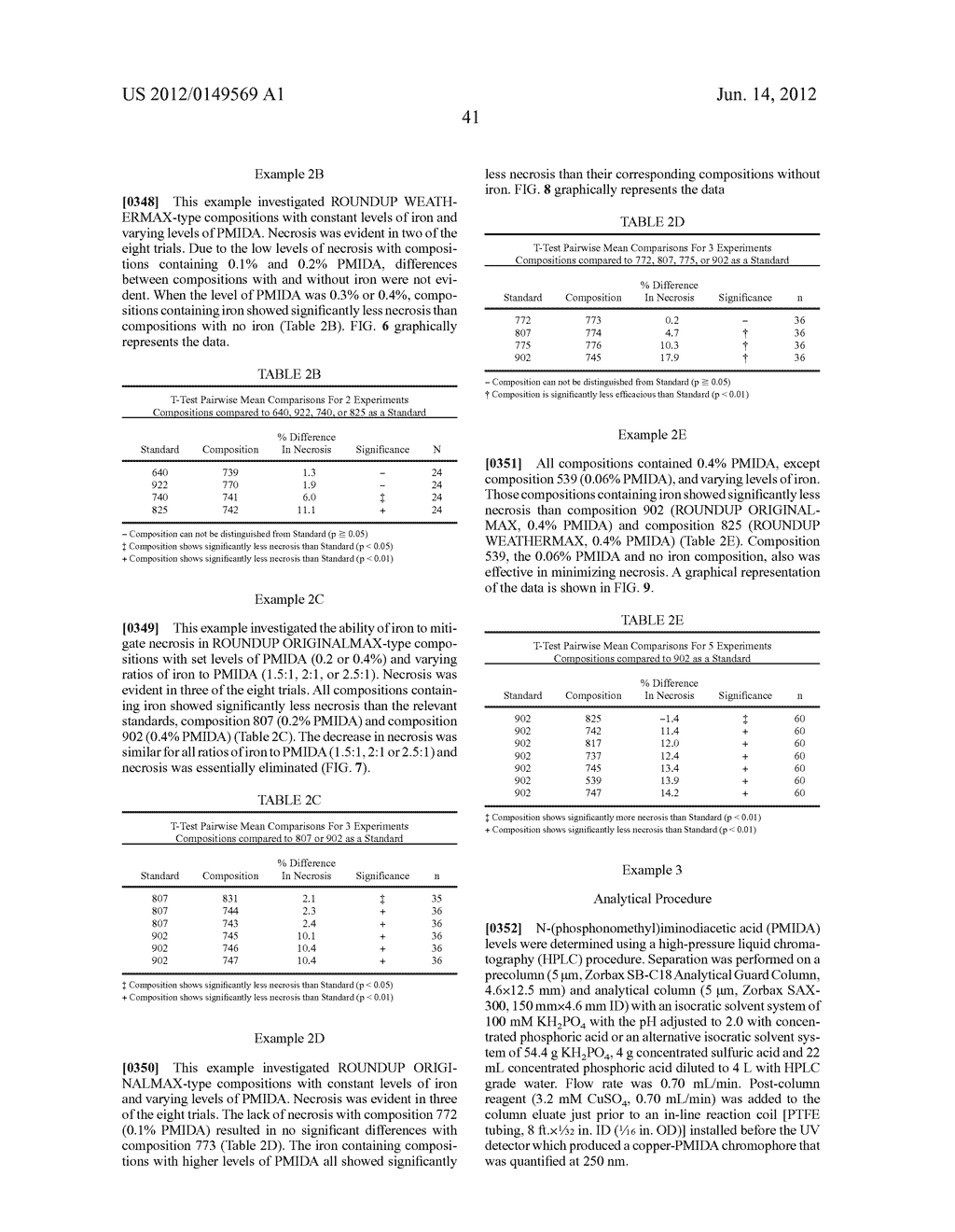Mitigating Necrosis in Transgenic Glyphosate-Tolerant Cotton Plants     Treated with Herbicidal Glyphosate Formulations - diagram, schematic, and image 53