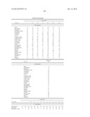 HERBICIDAL BUS-NITROGEN-CONTAINING OXO AND SULFONO HETEROCYCLES diagram and image