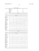 HERBICIDAL BUS-NITROGEN-CONTAINING OXO AND SULFONO HETEROCYCLES diagram and image