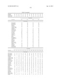 HERBICIDAL BUS-NITROGEN-CONTAINING OXO AND SULFONO HETEROCYCLES diagram and image