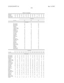 HERBICIDAL BUS-NITROGEN-CONTAINING OXO AND SULFONO HETEROCYCLES diagram and image