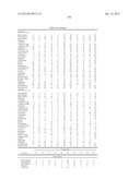 HERBICIDAL BUS-NITROGEN-CONTAINING OXO AND SULFONO HETEROCYCLES diagram and image