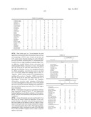 HERBICIDAL BUS-NITROGEN-CONTAINING OXO AND SULFONO HETEROCYCLES diagram and image