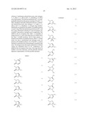 HERBICIDAL BUS-NITROGEN-CONTAINING OXO AND SULFONO HETEROCYCLES diagram and image