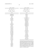 HERBICIDAL BUS-NITROGEN-CONTAINING OXO AND SULFONO HETEROCYCLES diagram and image