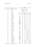 HERBICIDAL BUS-NITROGEN-CONTAINING OXO AND SULFONO HETEROCYCLES diagram and image