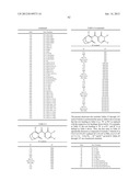 HERBICIDAL BUS-NITROGEN-CONTAINING OXO AND SULFONO HETEROCYCLES diagram and image