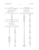 HERBICIDAL BUS-NITROGEN-CONTAINING OXO AND SULFONO HETEROCYCLES diagram and image