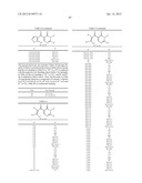 HERBICIDAL BUS-NITROGEN-CONTAINING OXO AND SULFONO HETEROCYCLES diagram and image