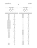 HERBICIDAL BUS-NITROGEN-CONTAINING OXO AND SULFONO HETEROCYCLES diagram and image