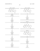 HERBICIDAL BUS-NITROGEN-CONTAINING OXO AND SULFONO HETEROCYCLES diagram and image