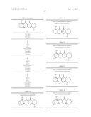 HERBICIDAL BUS-NITROGEN-CONTAINING OXO AND SULFONO HETEROCYCLES diagram and image