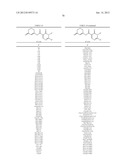 HERBICIDAL BUS-NITROGEN-CONTAINING OXO AND SULFONO HETEROCYCLES diagram and image