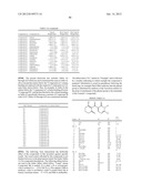 HERBICIDAL BUS-NITROGEN-CONTAINING OXO AND SULFONO HETEROCYCLES diagram and image