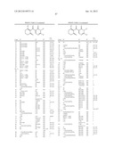 HERBICIDAL BUS-NITROGEN-CONTAINING OXO AND SULFONO HETEROCYCLES diagram and image
