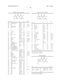 HERBICIDAL BUS-NITROGEN-CONTAINING OXO AND SULFONO HETEROCYCLES diagram and image