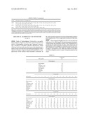 HERBICIDAL BUS-NITROGEN-CONTAINING OXO AND SULFONO HETEROCYCLES diagram and image