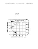 Precursor for a Nb3Sn superconductor wire, method for manufacturing the     same, Nb3Sn superconductor wire, and superconducting magnet system diagram and image