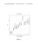 METHOD FOR DETERMINING COPY NUMBER VARIATIONS diagram and image