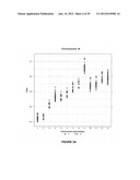 METHOD FOR DETERMINING COPY NUMBER VARIATIONS diagram and image
