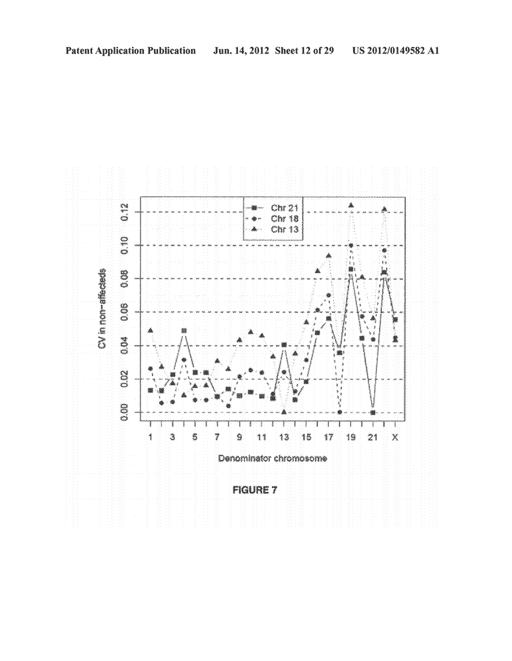 METHOD FOR DETERMINING COPY NUMBER VARIATIONS - diagram, schematic, and image 13