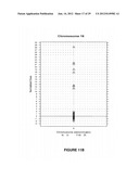 METHOD FOR DETERMINING COPY NUMBER VARIATIONS diagram and image